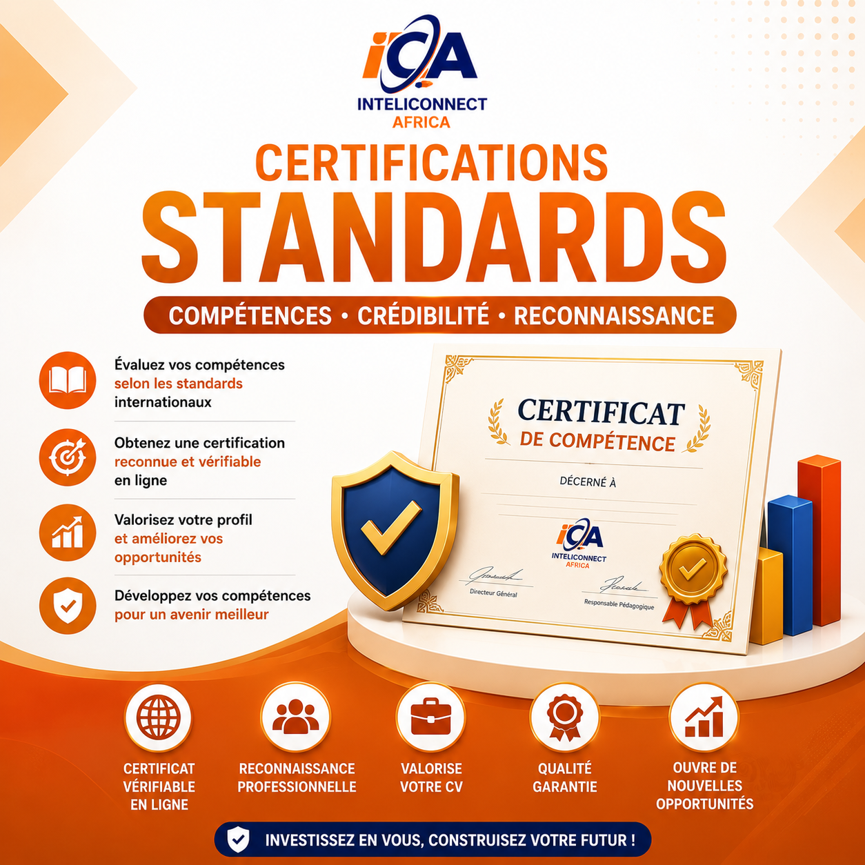 Test Standard